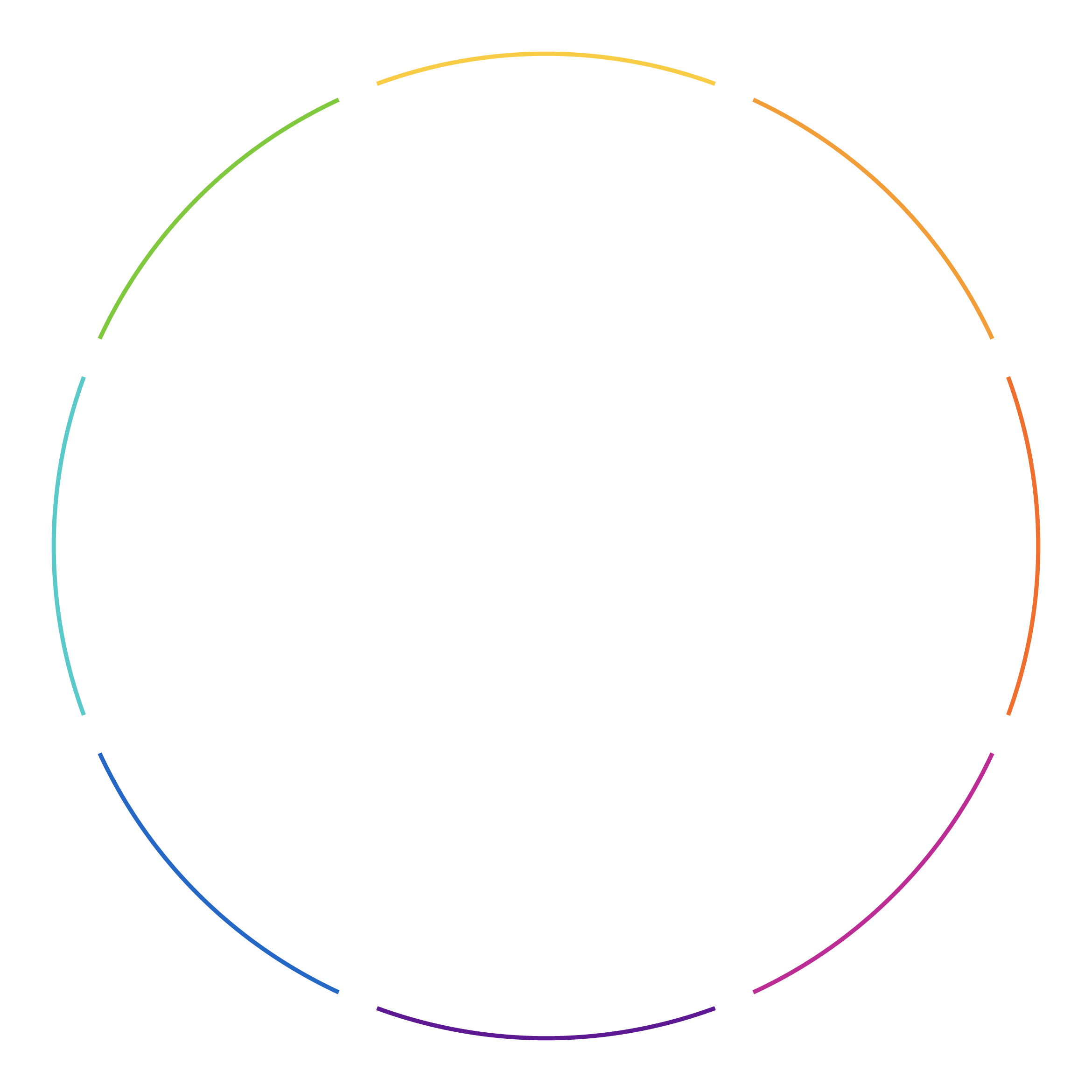 SBC_Ideas_DynamicArchetypes_Mandala